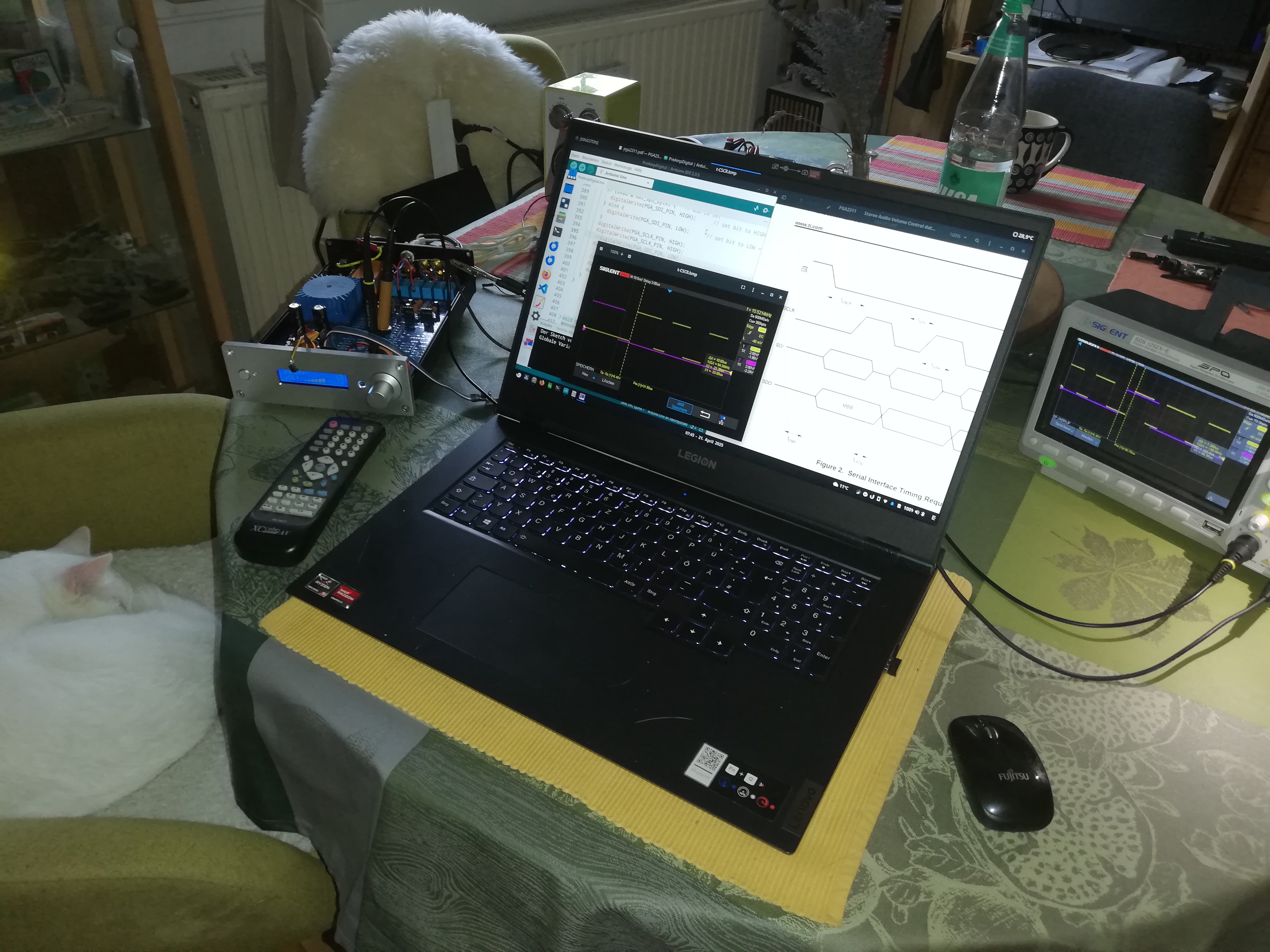 Momentaufnahme bei der PGA Entwicklung